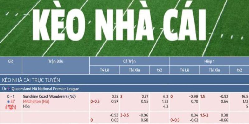 Kèo Nhà Cái Hôm Nay Cập Nhật Chuẩn Xác, Dễ Soi Kèo Nhất